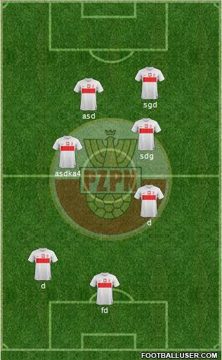 Poland Formation 2014