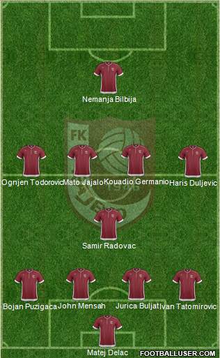 FK Sarajevo Formation 2014