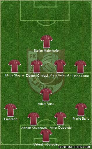 FK Sarajevo Formation 2014