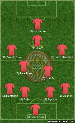 F.C. Girona Formation 2014