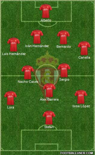 Real Sporting S.A.D. Formation 2014