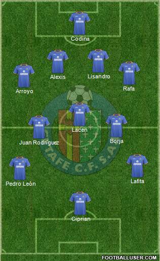 Getafe C.F., S.A.D. Formation 2014