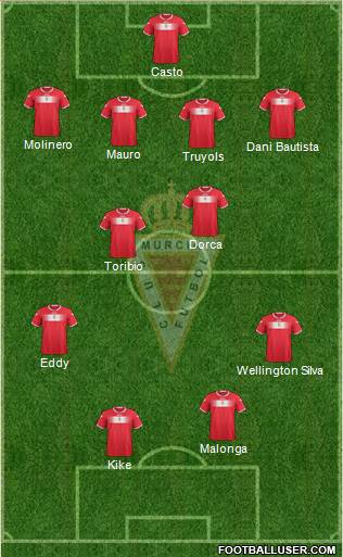 Real Murcia C.F., S.A.D. Formation 2014