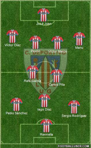 C.D. Lugo Formation 2014