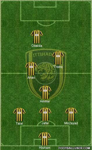 Al-Ittihad (KSA) Formation 2014