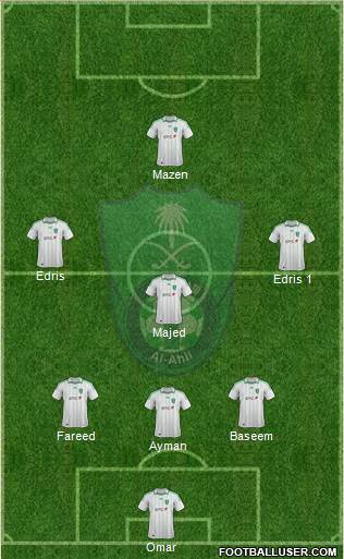 Al-Ahli (KSA) Formation 2014