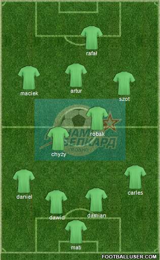 Dinamo-Belcard Grodno Formation 2014