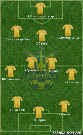 Ukraine Formation 2014