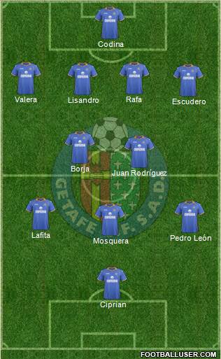 Getafe C.F., S.A.D. Formation 2014