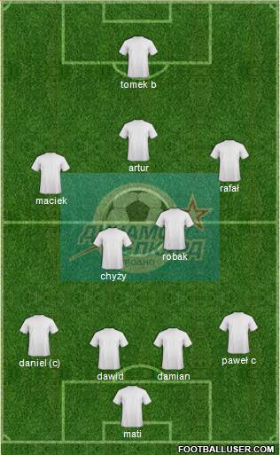 Dinamo-Belcard Grodno Formation 2014