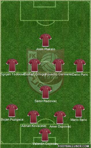 FK Sarajevo Formation 2014