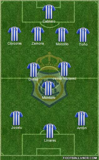 R.C. Recreativo de Huelva S.A.D. Formation 2014