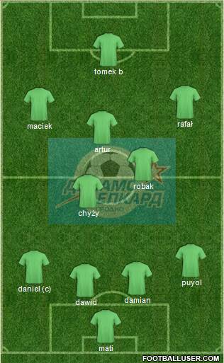 Dinamo-Belcard Grodno Formation 2014