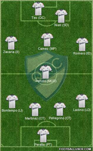 Quilmes Formation 2014