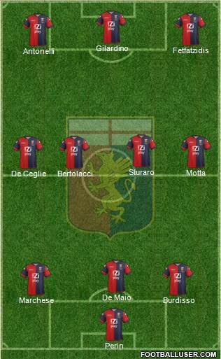 Genoa Formation 2014