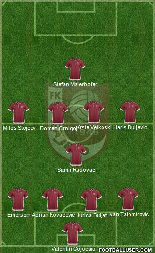 FK Sarajevo Formation 2014