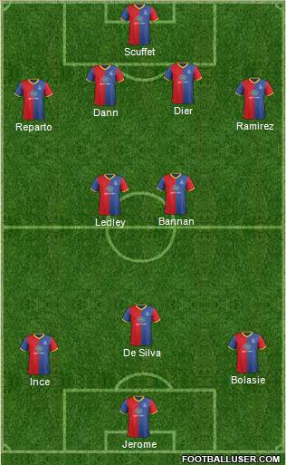 Crystal Palace Formation 2014