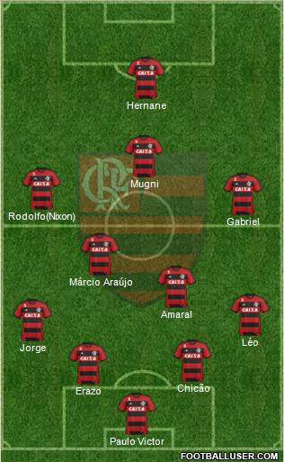 CR Flamengo Formation 2014