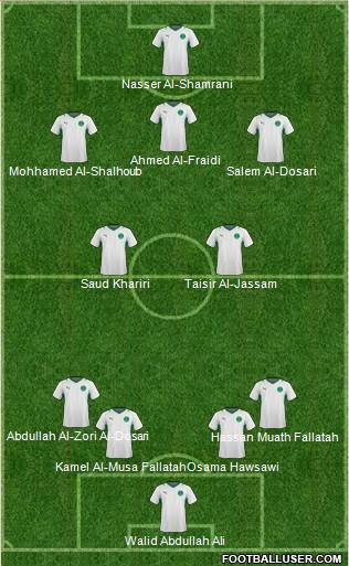 Saudi Arabia Formation 2014