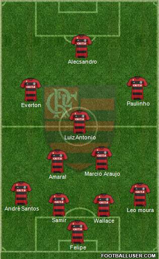 CR Flamengo Formation 2014