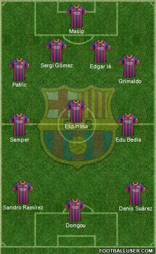 F.C. Barcelona B Formation 2014