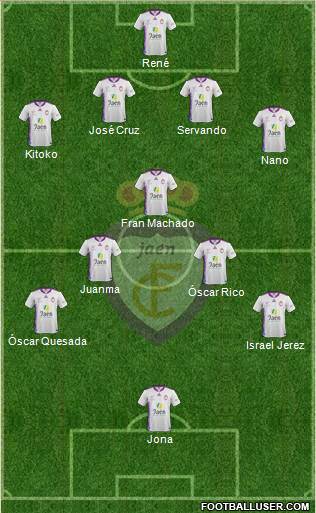 Real Jaén C.F. Formation 2014