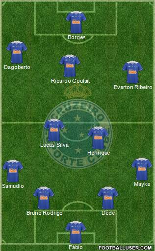 Cruzeiro EC Formation 2014