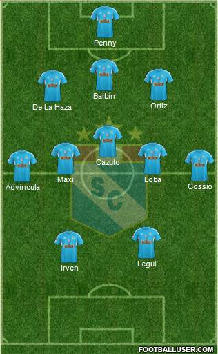 C Sporting Cristal S.A. Formation 2014