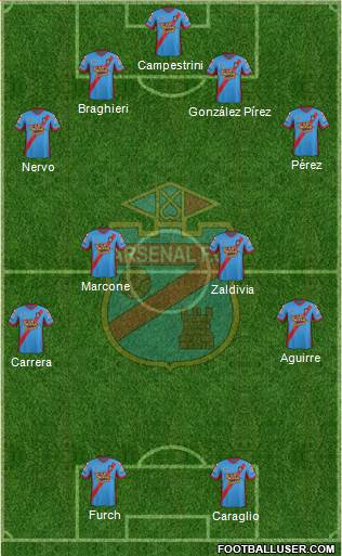 Arsenal de Sarandí Formation 2014