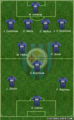 CD Huachipato Formation 2014