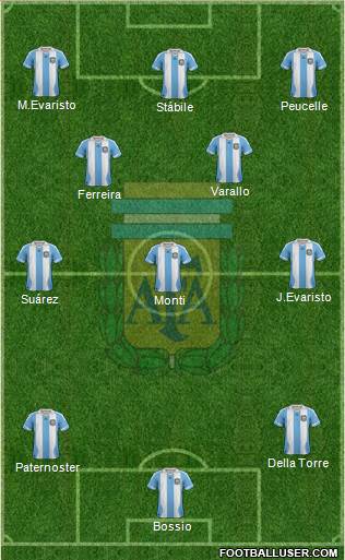 Argentina Formation 2014