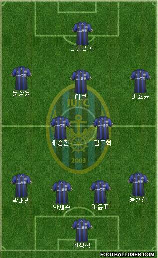 Incheon United Formation 2014