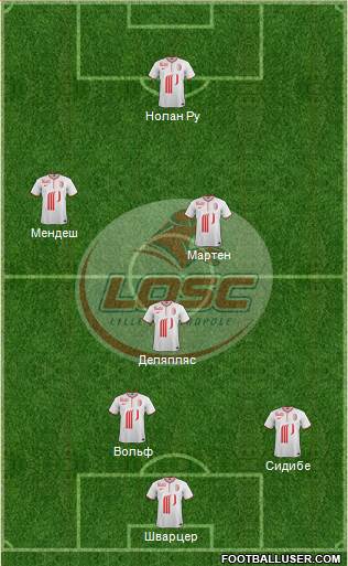 LOSC Lille Métropole Formation 2014