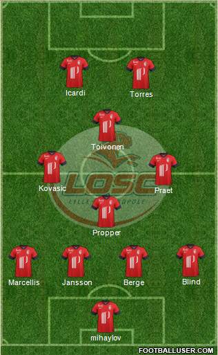 LOSC Lille Métropole Formation 2014