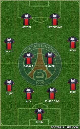 http://www.footballuser.com/formations/2014/04/973375_Paris_Saint-Germain.jpg