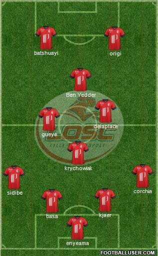 LOSC Lille Métropole Formation 2014