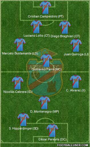 Arsenal de Sarandí Formation 2014