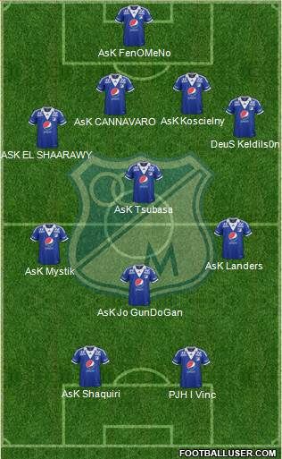 CD Los Millonarios Formation 2014