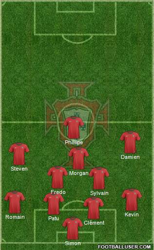 Portugal Formation 2014