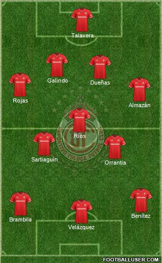 Deportivo Toluca Formation 2014