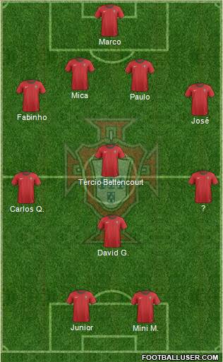 Portugal Formation 2014