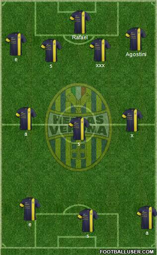 Hellas Verona Formation 2014