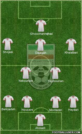 Iran Formation 2014