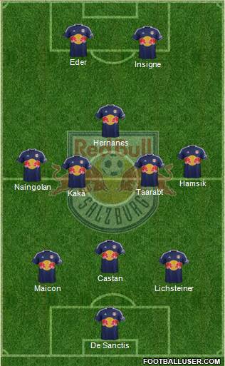 FC Salzburg Formation 2014