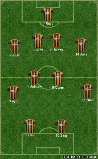 Hull City Formation 2014