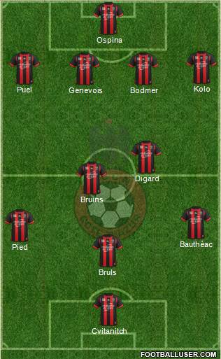 OGC Nice Côte d'Azur Formation 2014