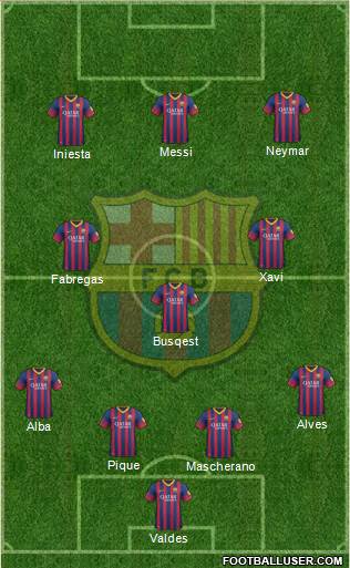 http://www.footballuser.com/formations/2014/04/973518_FC_Barcelona.jpg