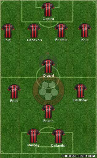 OGC Nice Côte d'Azur Formation 2014