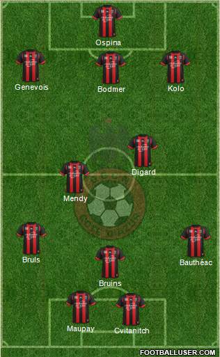 OGC Nice Côte d'Azur Formation 2014