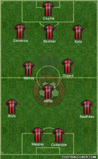 OGC Nice Côte d'Azur Formation 2014